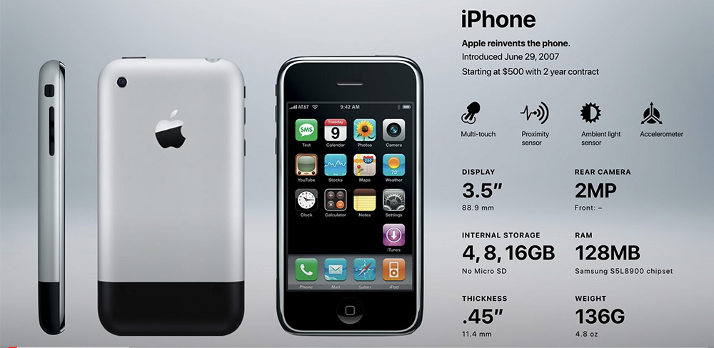 Первый iPhone