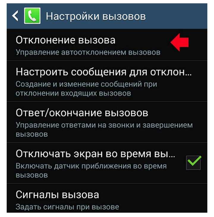 Блокировка вызовов