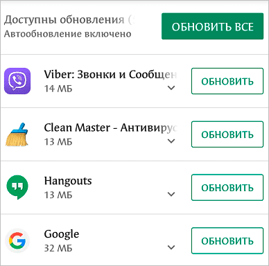 Обновляемые продукты
