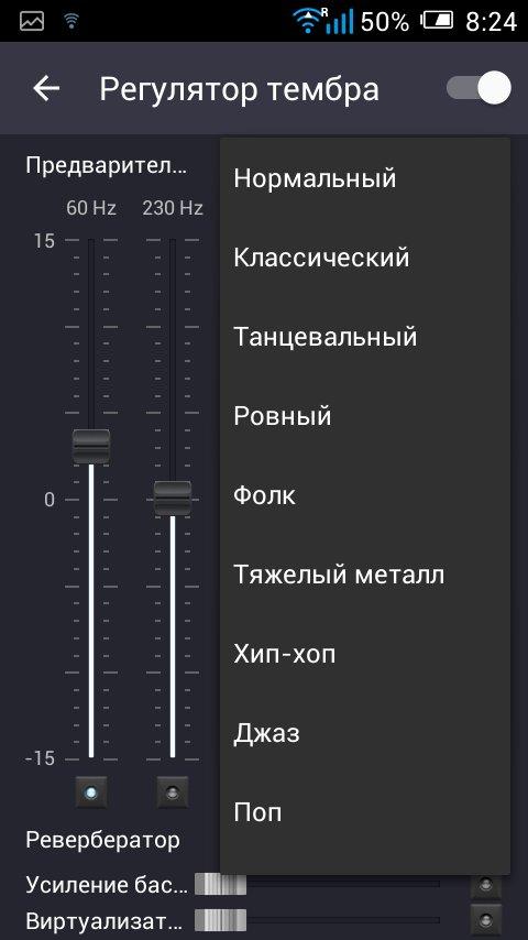 Оценка музыкального проигрывателя для android 2021