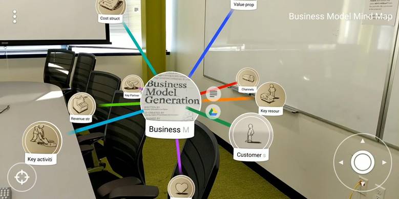 AR mind map