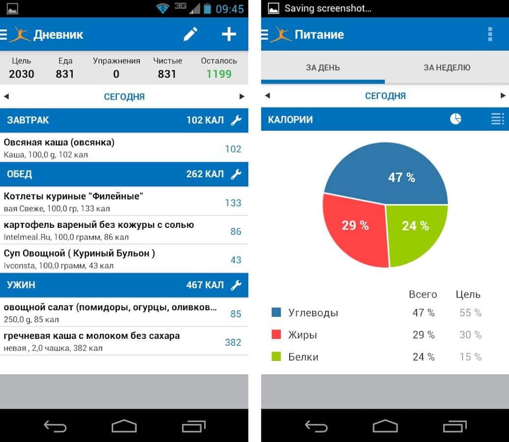 MyFitnessPal